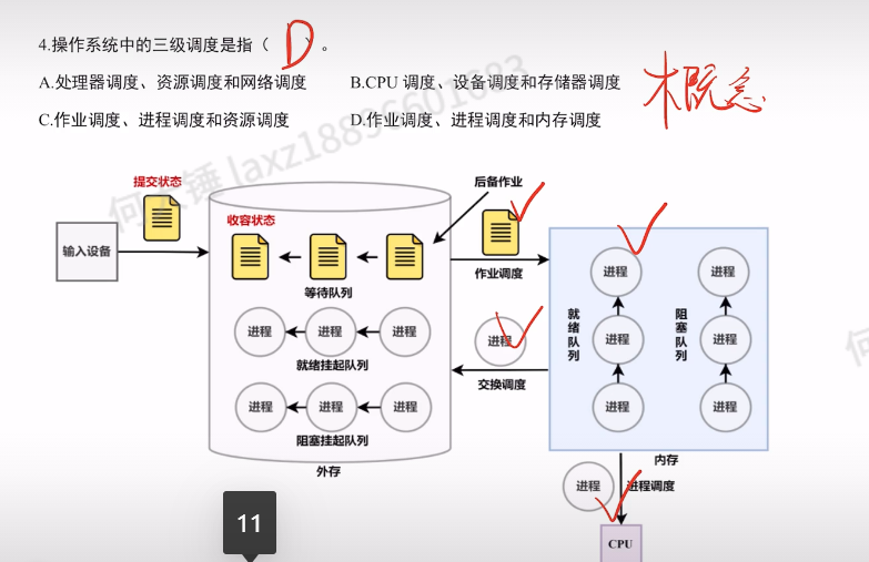 第二章 进程与线程990（里昂）