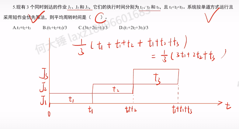 第二章 进程与线程990（里昂）