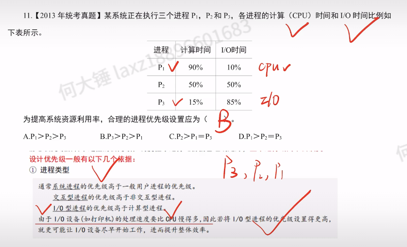 第二章 进程与线程990（里昂）