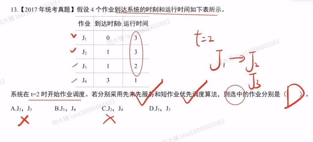 第二章 进程与线程990（里昂）