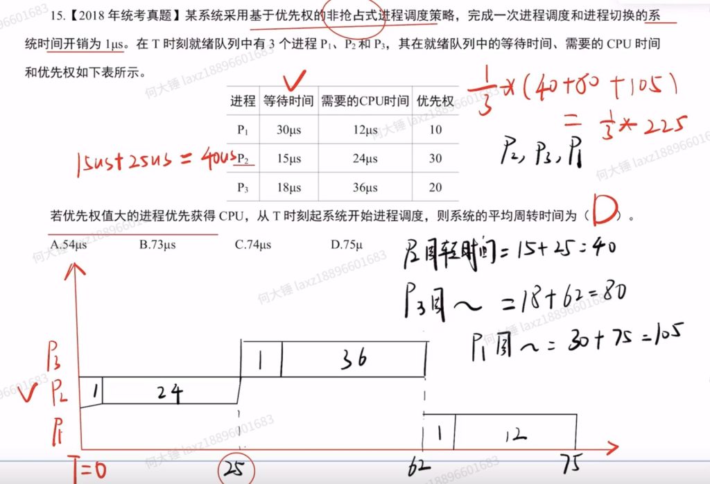第二章 进程与线程990（里昂）