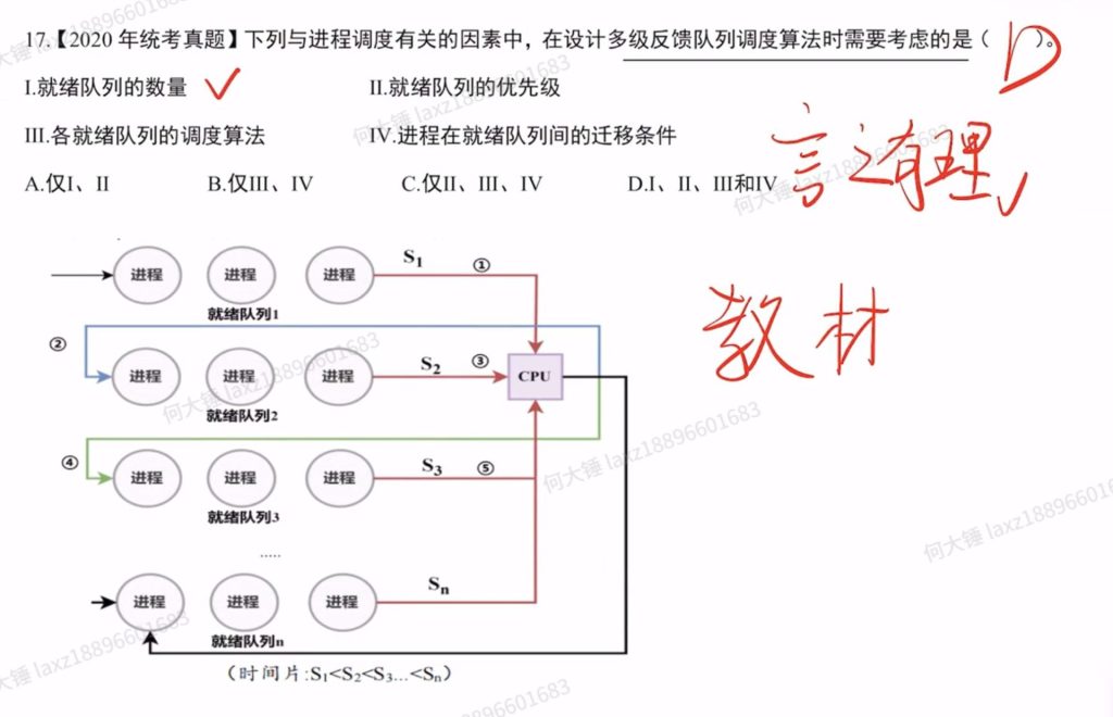 第二章 进程与线程990（里昂）