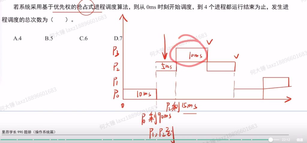 第二章 进程与线程990（里昂）