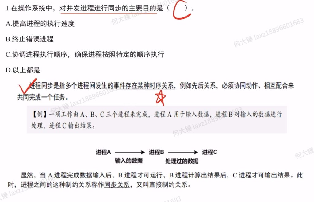 第二章 进程与线程990（里昂）