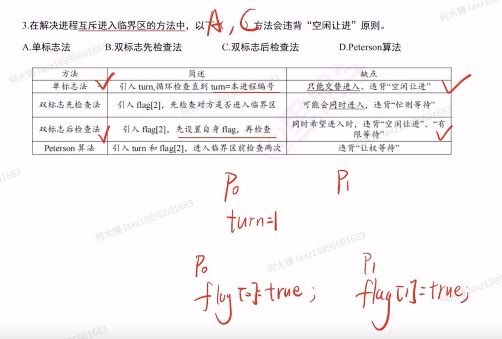 第二章 进程与线程990（里昂）