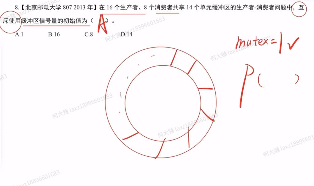 第二章 进程与线程990（里昂）