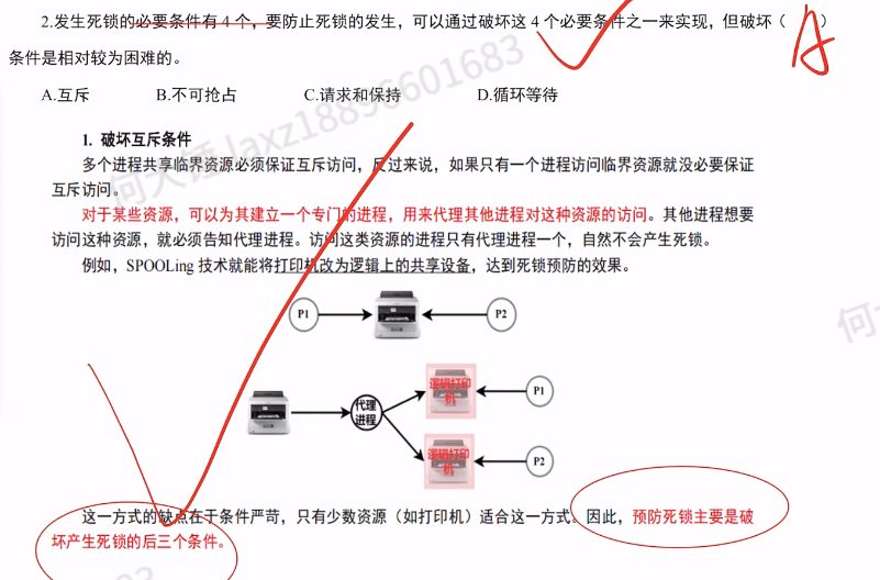 第二章 进程与线程990（里昂）