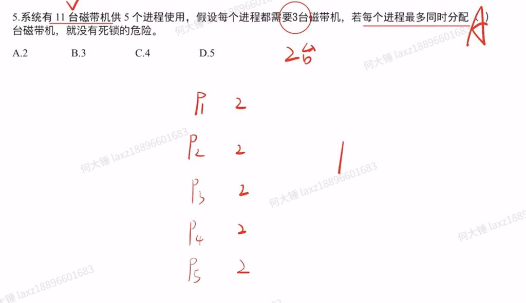 第二章 进程与线程990（里昂）