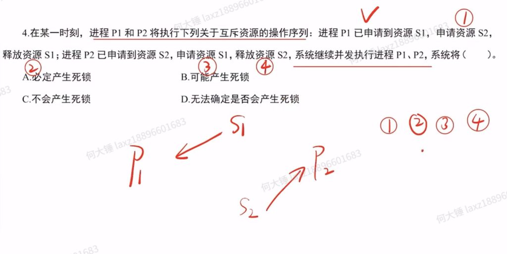 第二章 进程与线程990（里昂）