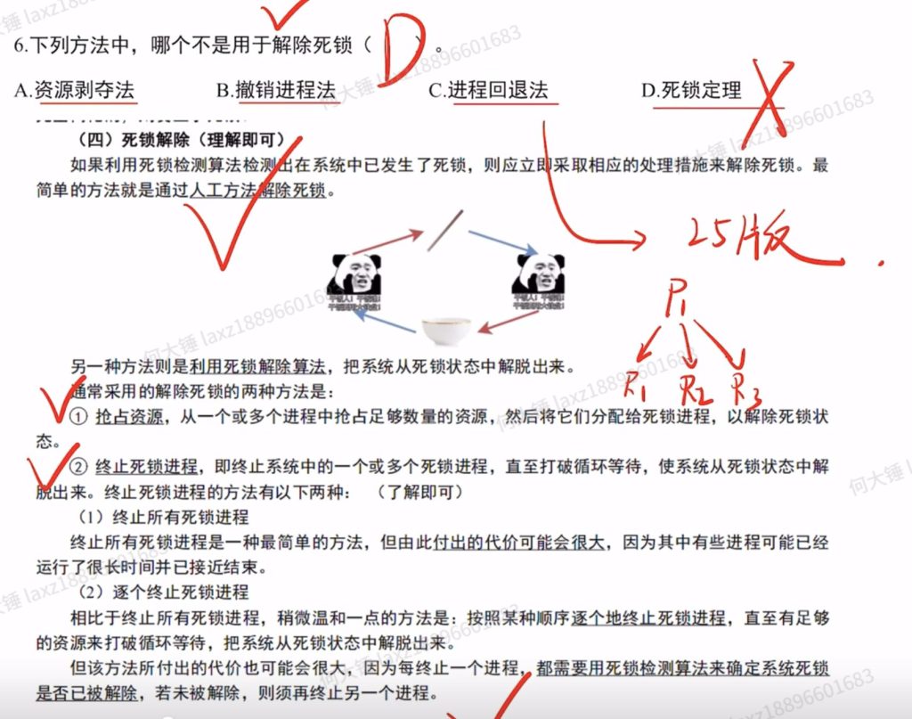 第二章 进程与线程990（里昂）