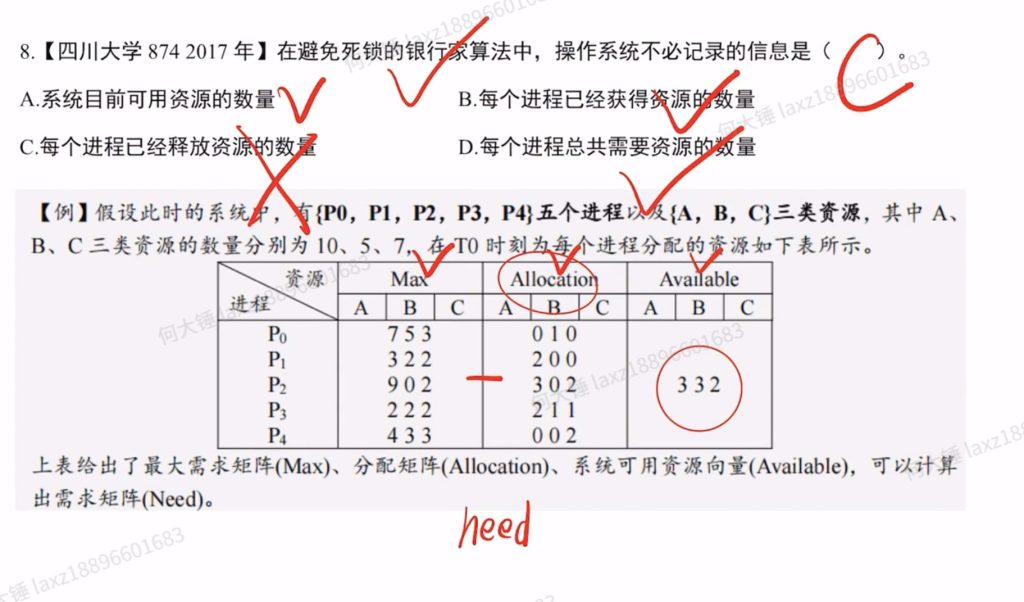 第二章 进程与线程990（里昂）