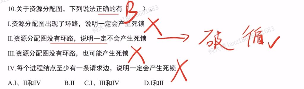 第二章 进程与线程990（里昂）