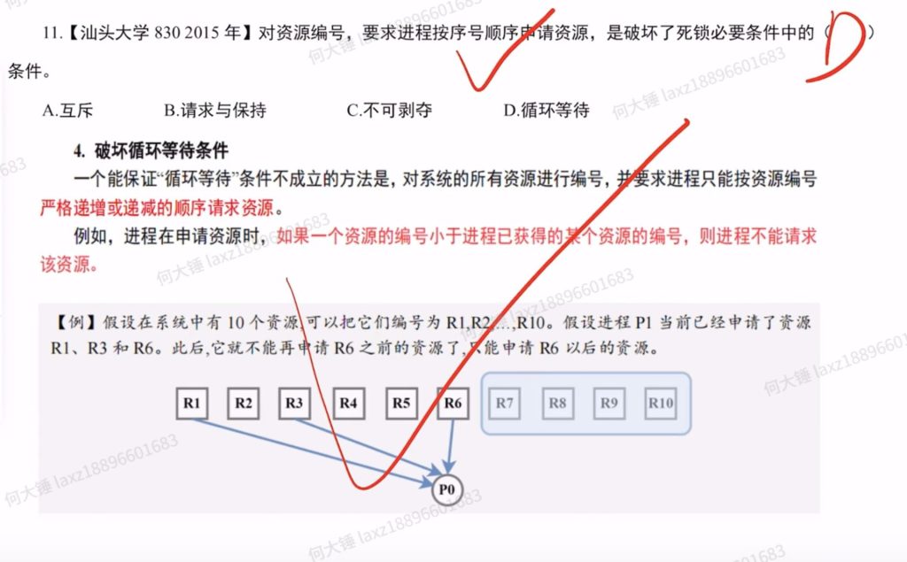 第二章 进程与线程990（里昂）