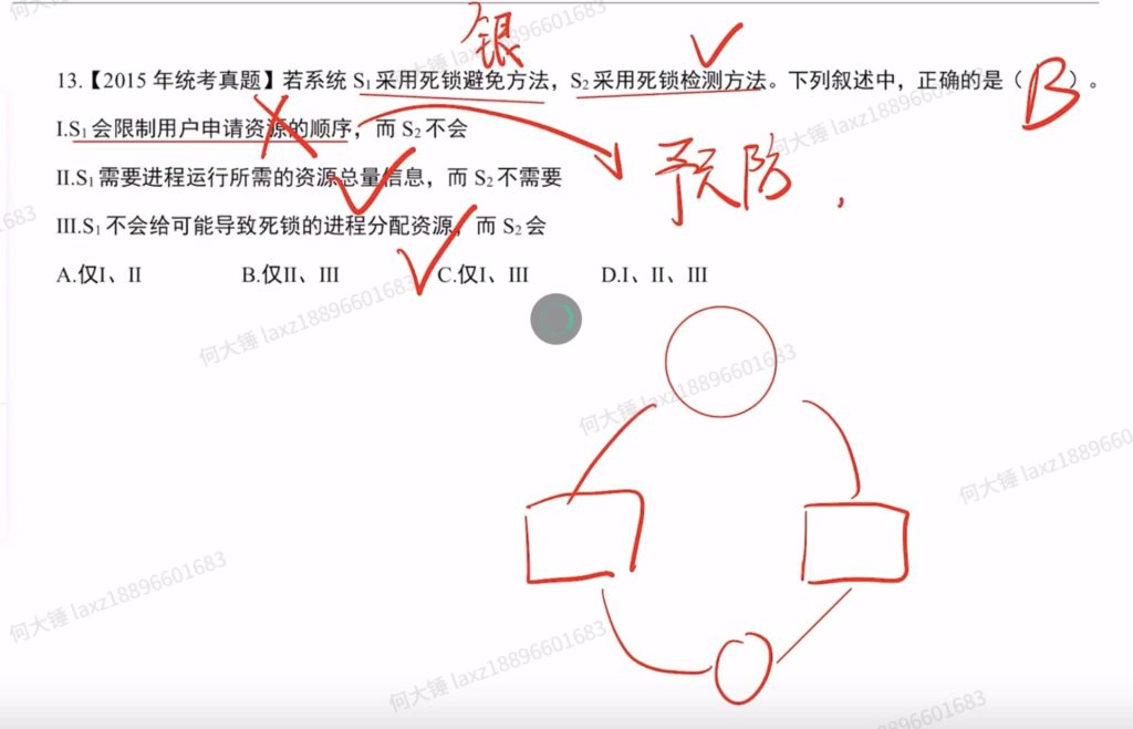 第二章 进程与线程990（里昂）