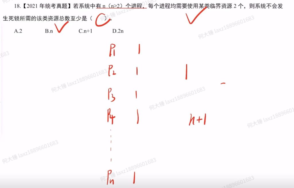 第二章 进程与线程990（里昂）