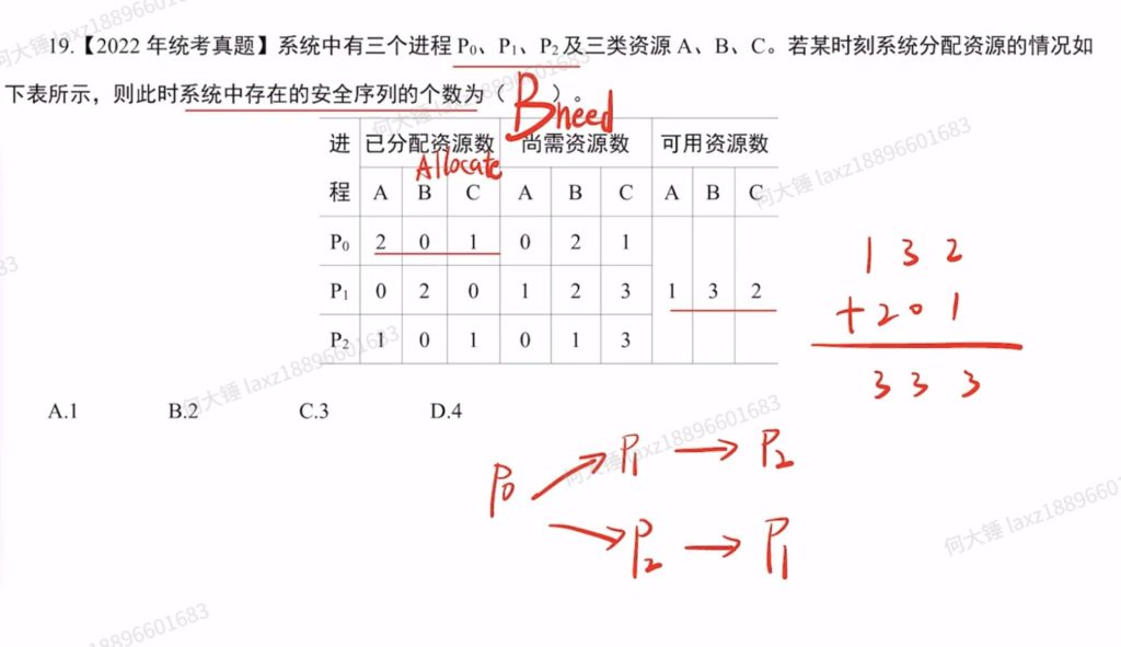 第二章 进程与线程990（里昂）