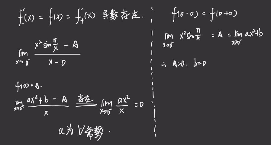 第3讲 一元函数微分学的概念