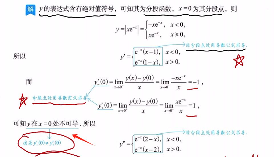 第4讲 一元函数微分学的计算