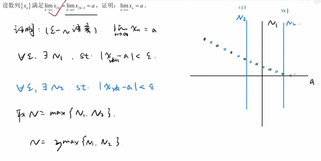 第一章 函数、极限、连续