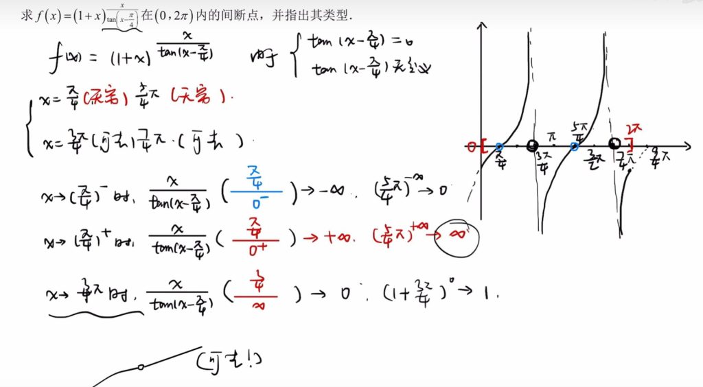 第一章 函数、极限、连续