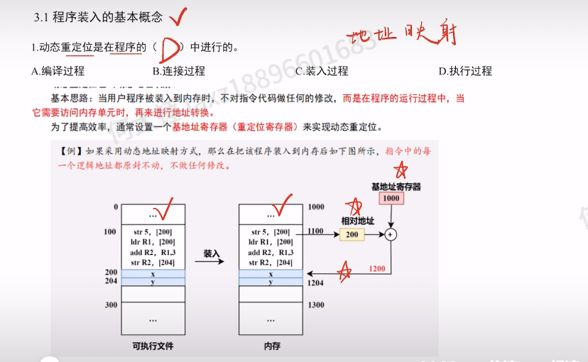 内存管理（里昂990）