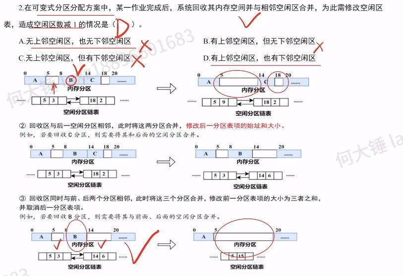 内存管理（里昂990）