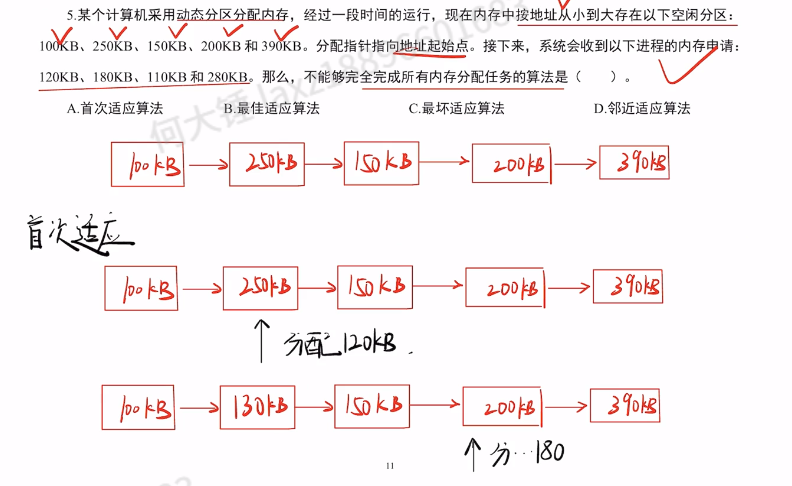 内存管理（里昂990）