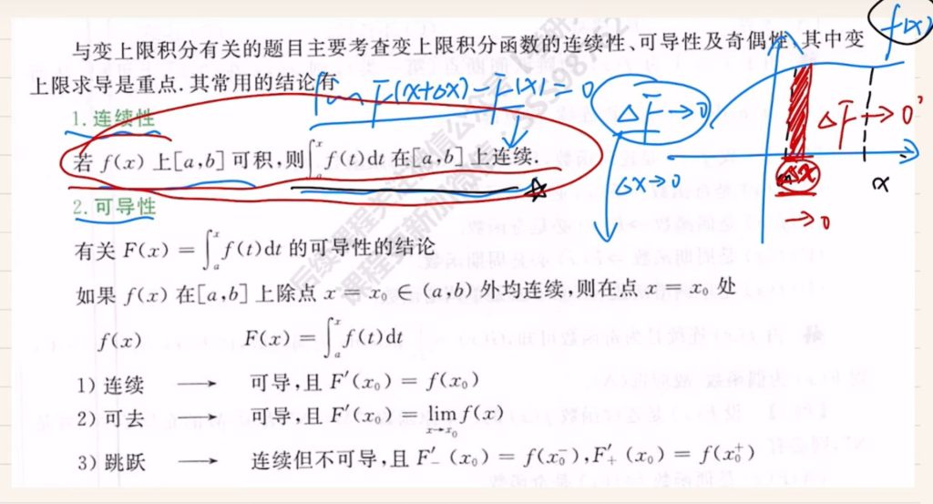 第一章 函数、极限、连续