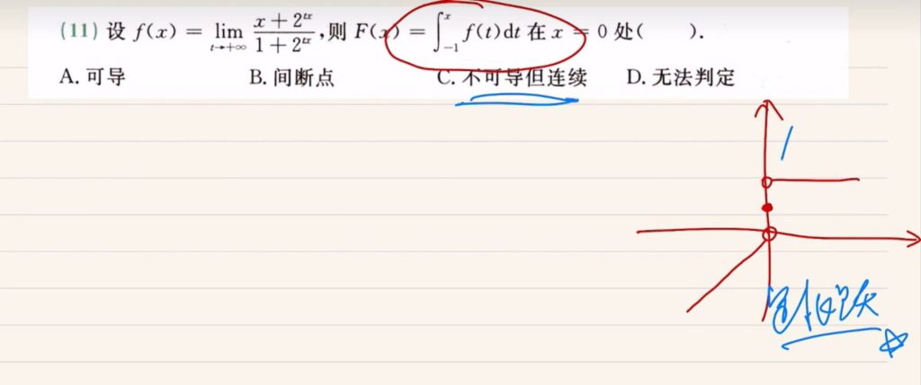 第一章 函数、极限、连续