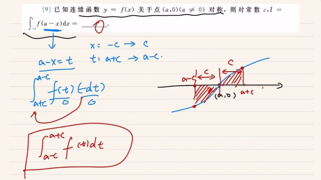 第一章 函数、极限、连续