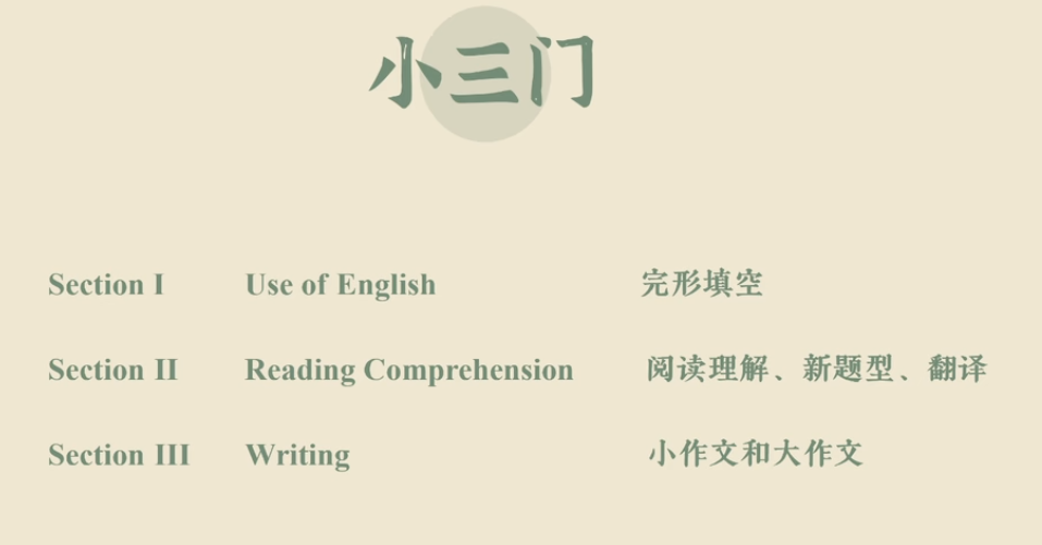 直播笔记-小三门和作文