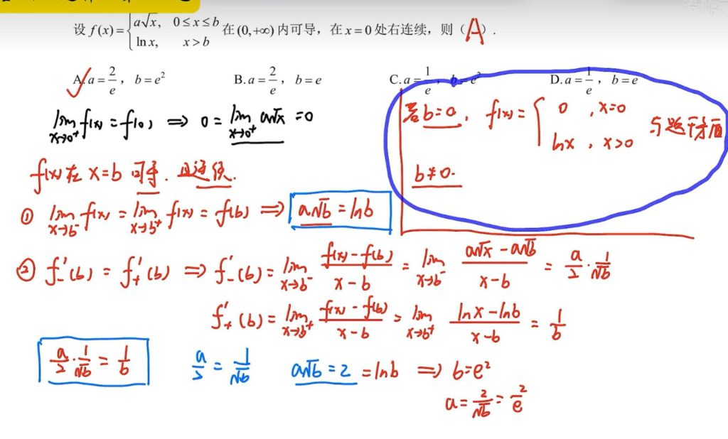 第二章 一元函数微分学及其应用