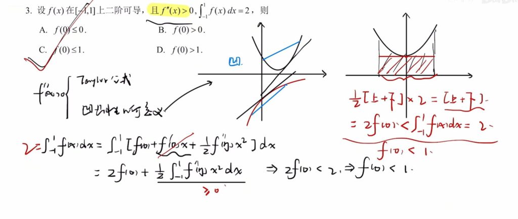 第二章 一元函数微分学及其应用