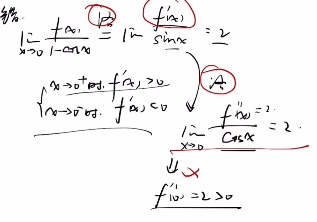 第二章 一元函数微分学及其应用
