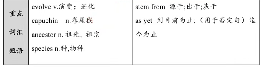2005年 阅读长难句