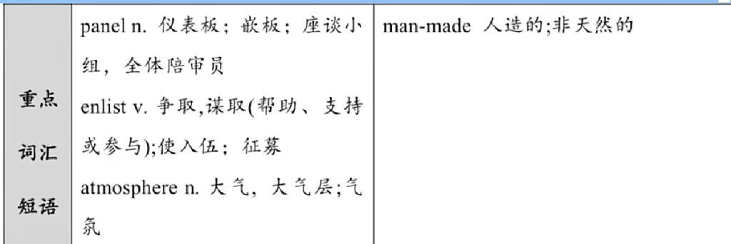 2005年 阅读长难句