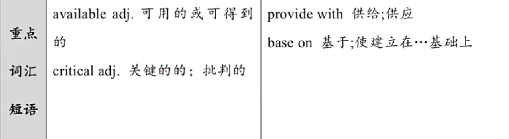2005年 阅读长难句
