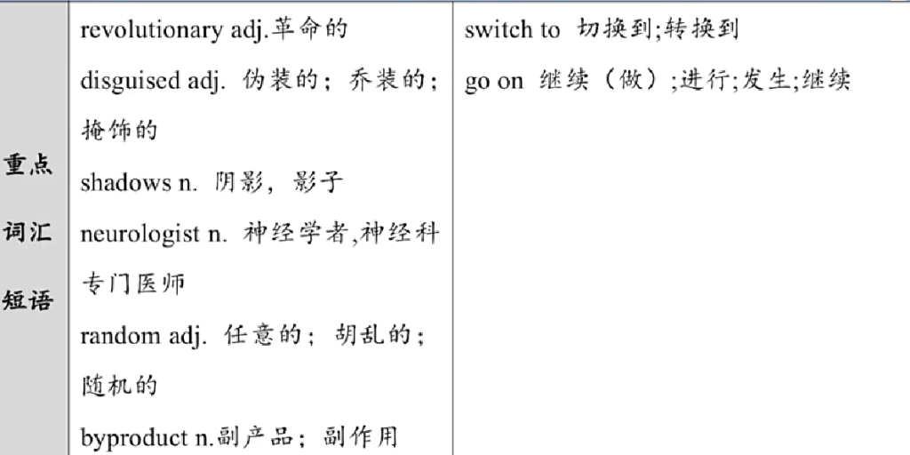 2005年 阅读长难句