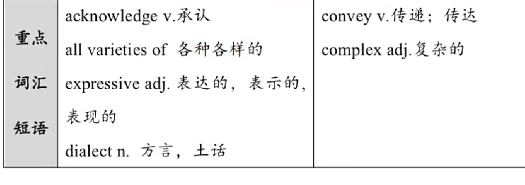 2005年 阅读长难句