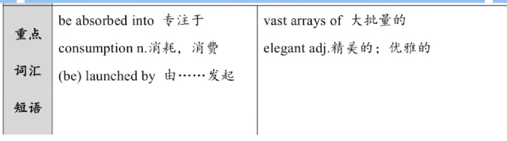 2006年 阅读长难句