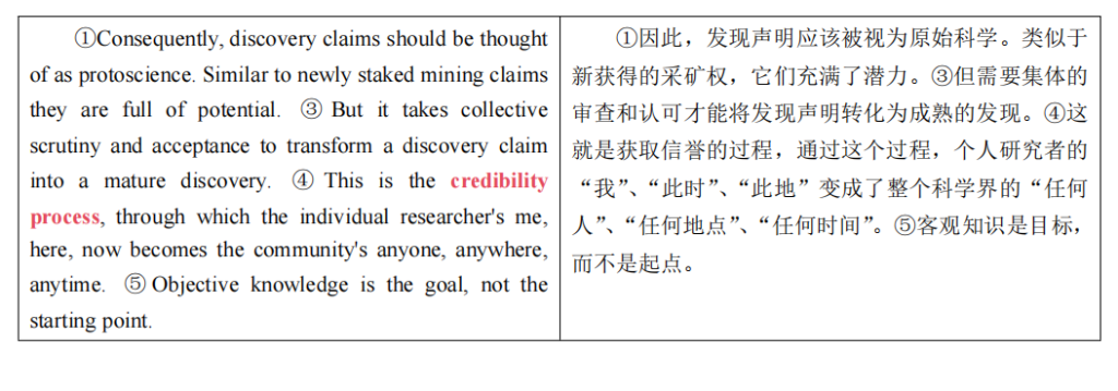 阅读技巧10 - 推理题