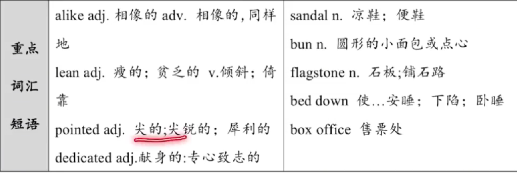 2006年 阅读长难句
