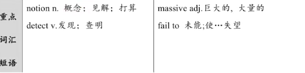 2006年 阅读长难句