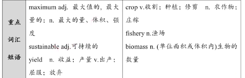 2006年 阅读长难句