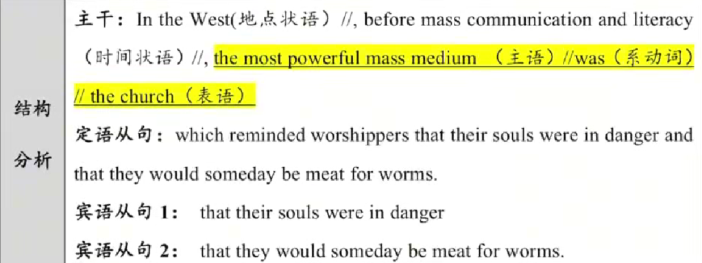 2006年 阅读长难句