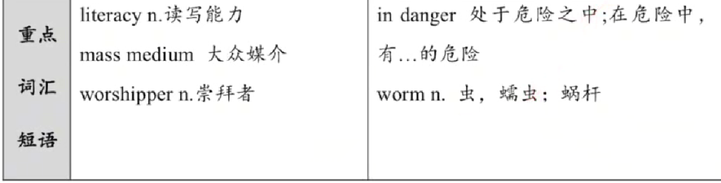 2006年 阅读长难句
