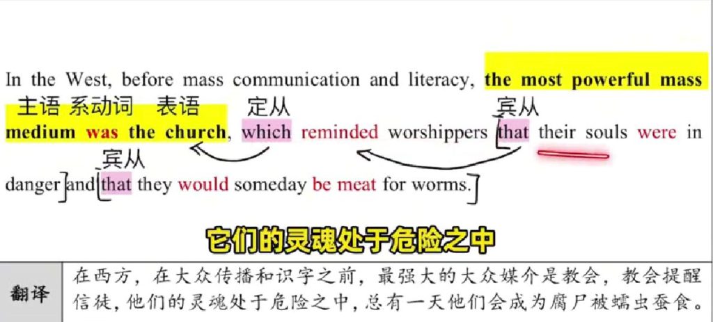 2006年 阅读长难句