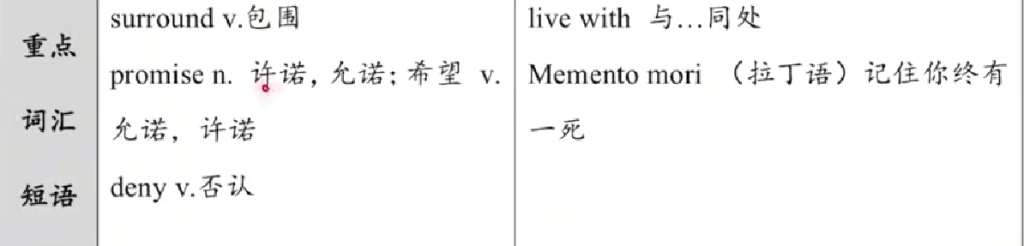 2006年 阅读长难句
