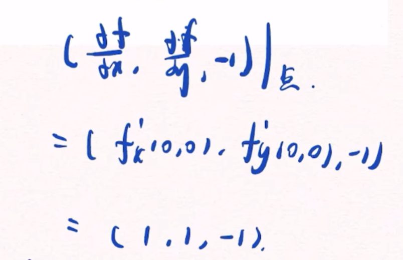 第五章 多元函数微分学及其应用
