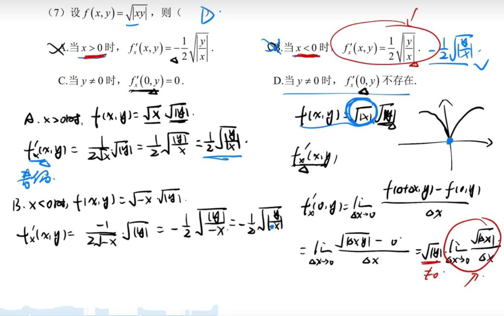 第五章 多元函数微分学及其应用